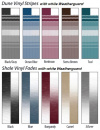 Awning replacement fabric color samples.